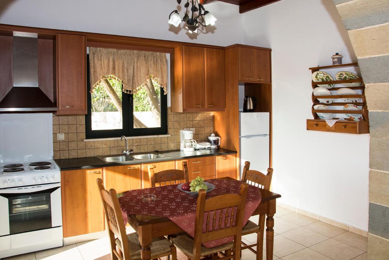 Manos Villa *