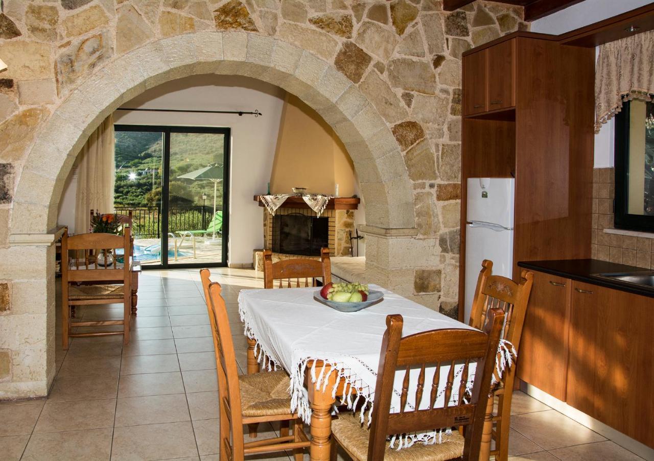 Villa Manos *